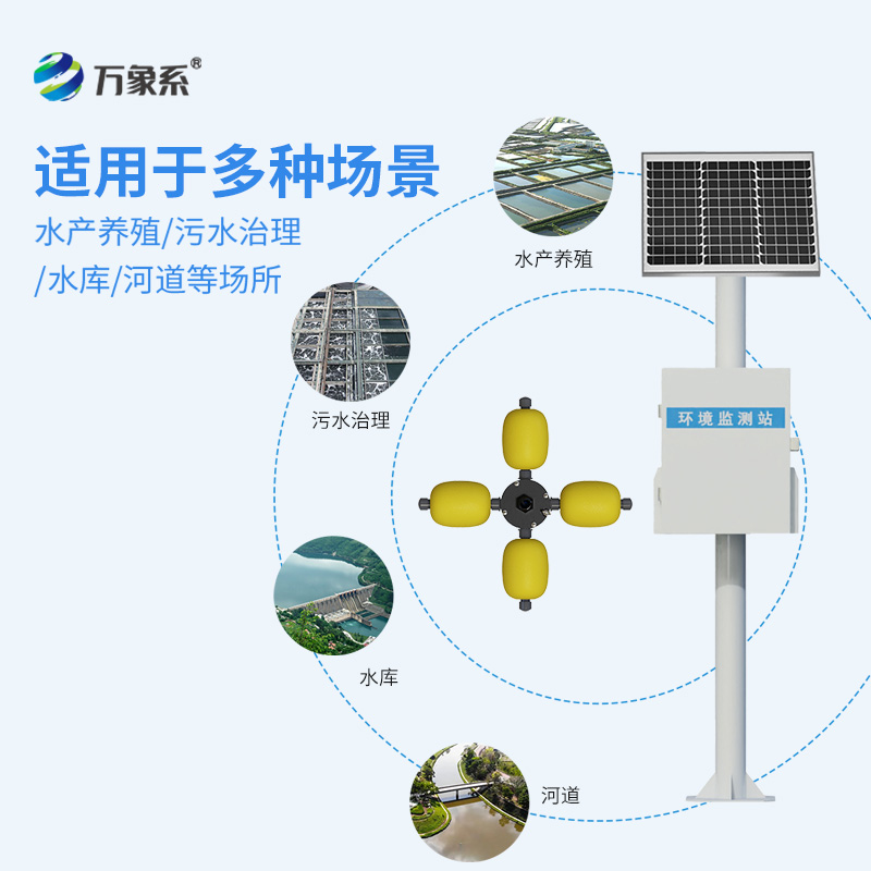 小型水質(zhì)監(jiān)測站