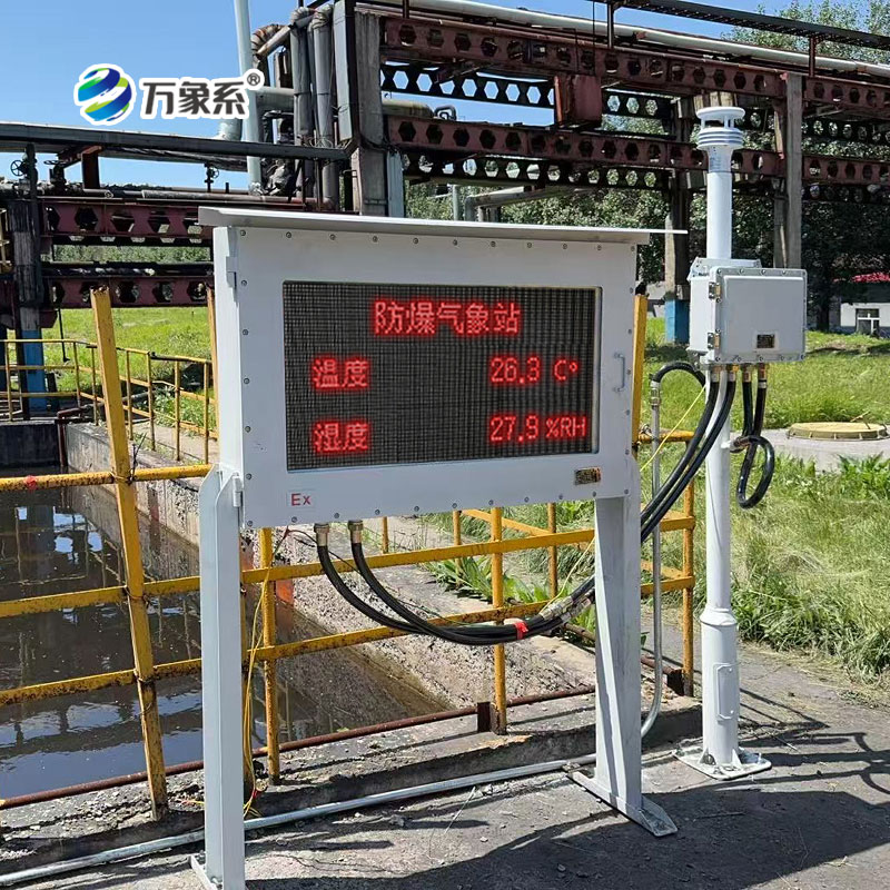 防爆監(jiān)測(cè)系統(tǒng)
