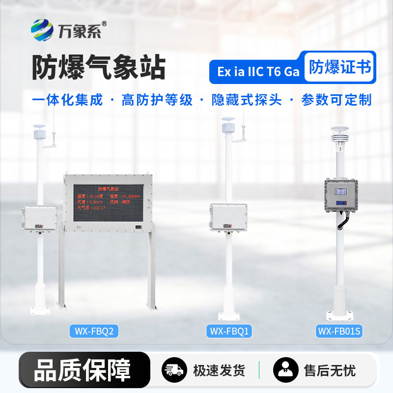 ?；繁O(jiān)測預警系統(tǒng)